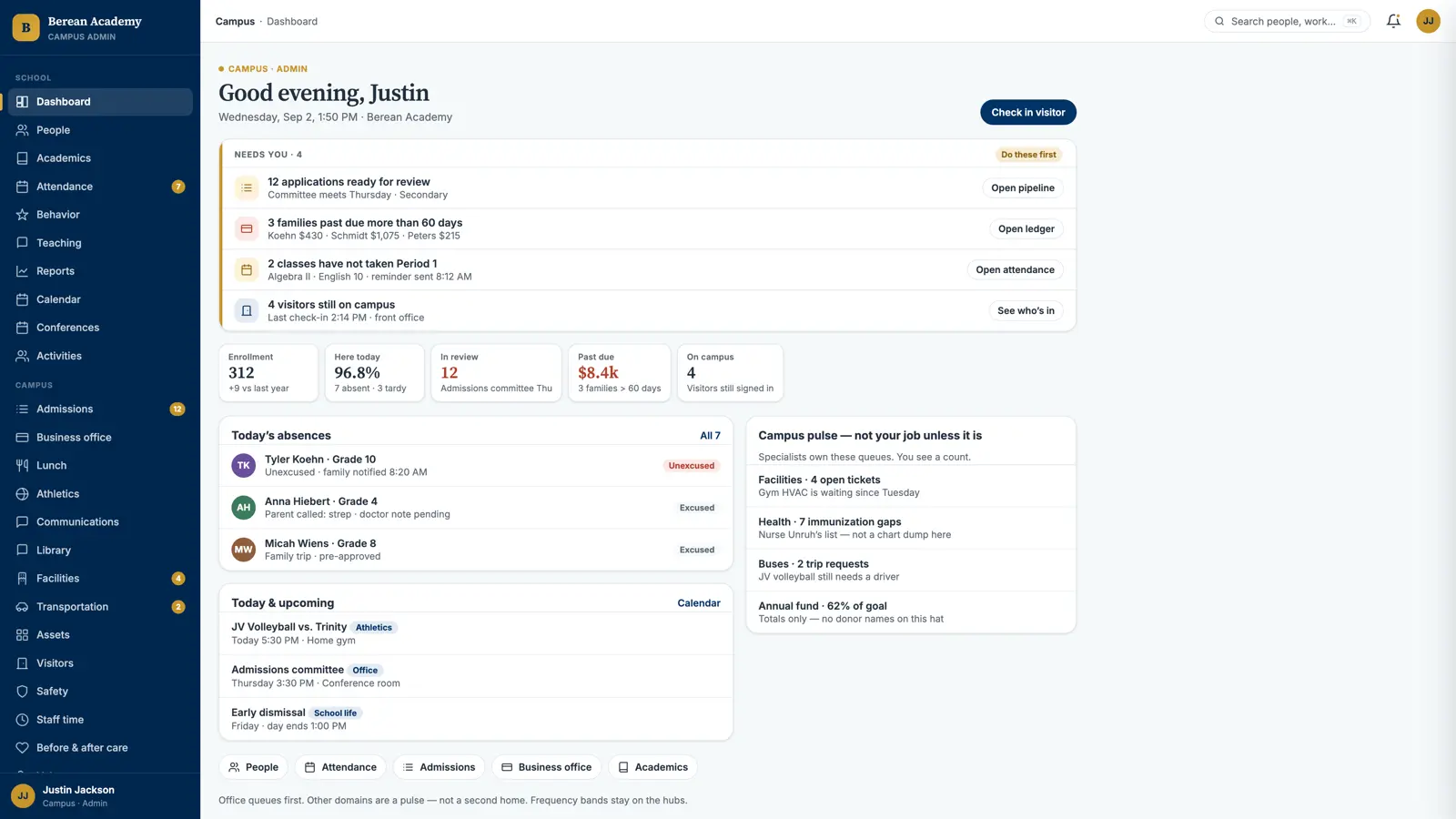 Campus dashboard: greeting, Needs you queues, enrollment and attendance pulse